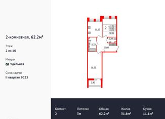 Продажа 2-ком. квартиры, 62.9 м2, Санкт-Петербург, Манчестерская улица, 5к1, метро Удельная