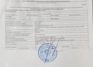 Продается земельный участок, 435 сот., село Ивановка, улица Бирлик