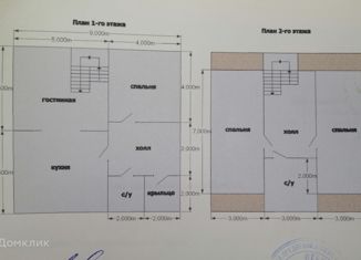 Продажа дома, 129.1 м2, поселок Саханский, улица Машкарина, 4