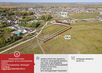 Участок на продажу, 60.1 сот., деревня Криводанова