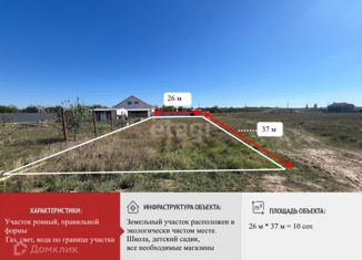 Участок на продажу, 10 сот., село Красная Зорька, Линейная улица