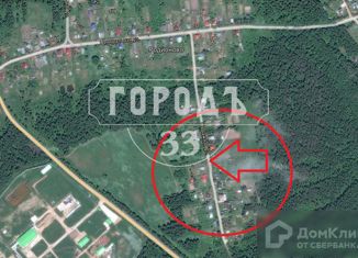 Участок на продажу, 28 сот., деревня Родионово, Овражная улица, 14
