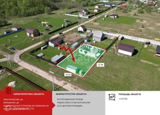Продаю земельный участок, 6 сот., ТСН Никитские Пруды, Земляничная улица