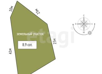 Продаю участок, 8.9 сот., село Обрыв, Чумацкая улица