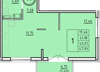 Продам однокомнатную квартиру, 41.18 м2, Санкт-Петербург, Образцовая улица, 6к3