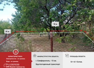 Участок на продажу, 4.1 сот., СНТ Ясная Поляна, 5-й проезд