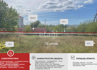 Продается земельный участок, 12 сот., село Заречное, Садовая улица