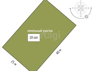 Продам земельный участок, 10 сот., село Левадки