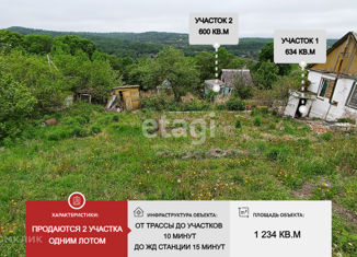 Продажа дома, 30 м2, Приморский край