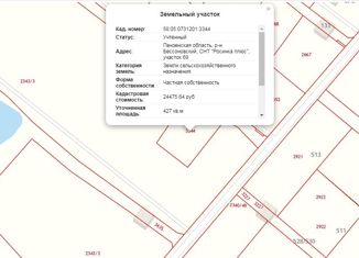 Продам земельный участок, 4 сот., Пензенская область, садоводческое некоммерческое товарищество Росинка Плюс, 69