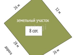 Продам земельный участок, 8 сот., посёлок городского типа Молодёжное, Рябиновая улица, 13
