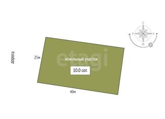 Продажа земельного участка, 10 сот., коттеджный поселок Ласточка-2