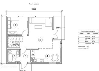 Дом на продажу, 120 м2, поселок Щепкин, Бронзовый проезд