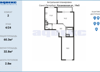 2-ком. квартира на продажу, 60.3 м2, Санкт-Петербург, Русановская улица, 19к4, ЖК Ласточкино Гнездо