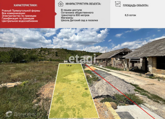 Продается земельный участок, 6.5 сот., село Андрусово, улица имени Аметова, 3А