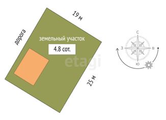 Продается дом, 83 м2, СНТ Виктория-1, Зелёная улица