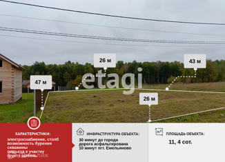 Земельный участок на продажу, 11.4 сот., деревня Раскаты