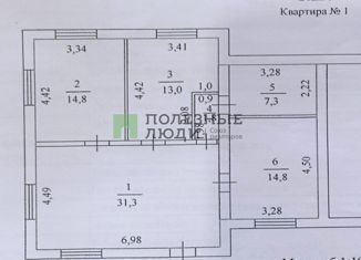 Продам таунхаус, 83 м2, Удмуртия, Ромашковая улица, 45