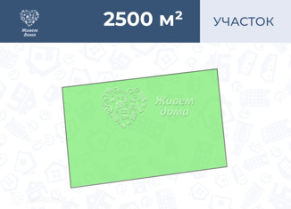 Участок на продажу, 25 сот., поселок Калинина