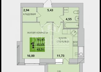 Продается 1-ком. квартира, 42.7 м2, Калуга, улица Фомушина, 37, ЖК Кречетников Парк