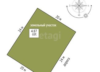 Продам земельный участок, 4.9 сот., садовое товарищество Дружба