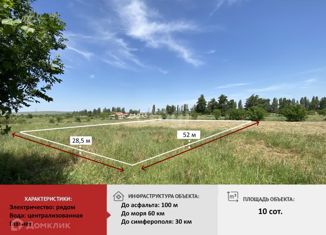 Продаю земельный участок, 15 сот., село Ароматное