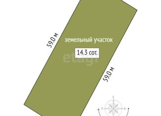 Продается земельный участок, 14.3 сот., деревня Паренкина, улица Н.В. Гоголя