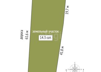 Земельный участок на продажу, 14.3 сот., поселок Козьмодемьянск