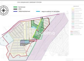 Участок на продажу, 10 сот., село Шаймуратово