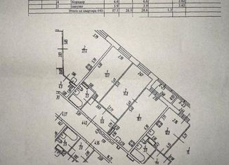 Двухкомнатная квартира на продажу, 59 м2, Мурино, улица Шувалова, 40, ЖК Цвета радуги