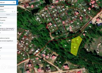 Земельный участок на продажу, 25 сот., Дмитров, Внуковская улица