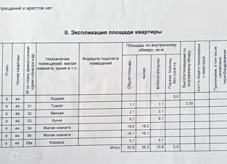 Продается 2-ком. квартира, 50.7 м2, Ставрополь, улица Ленина, 470, микрорайон № 21