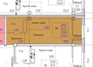 1-комнатная квартира на продажу, 35.92 м2, Челябинск, ЖК Западный Луч