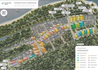 Продажа участка, 23 сот., коттеджный поселок Волжский Берег