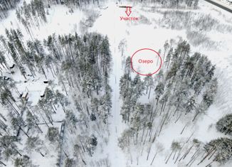 Продажа земельного участка, 8 сот., Куйвозовское сельское поселение
