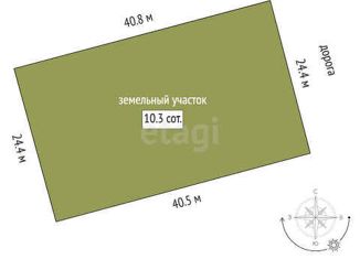 Земельный участок на продажу, 10.35 сот., село Мальково, Новая улица, 18