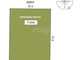 Продам земельный участок, 9 сот., ДНТ Сочинское, 37-я линия