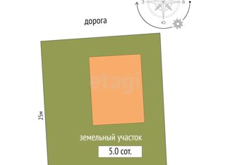 Продажа дома, 87.5 м2, село Перевалово, улица 8 Марта