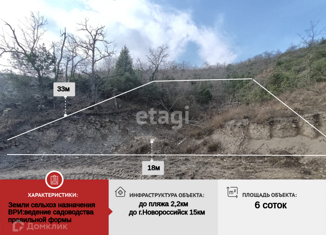 Продается земельный участок, 6 сот., село Южная Озереевка