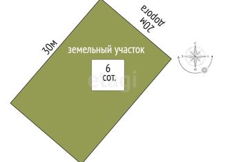 Продается участок, 6 сот., коттеджный посёлок Победа, 2-я Ботаническая улица