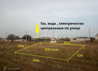 Продажа земельного участка, 8 сот., посёлок городского типа Октябрьское, улица Строителей