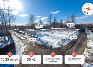 Продается дом, 30 м2, городской округ Тюмень