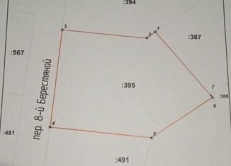 Участок на продажу, 5 сот., Ростов-на-Дону, Ворошиловский проспект, Кировский район