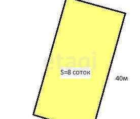 Земельный участок на продажу, 8 сот., Дмитровский городской округ