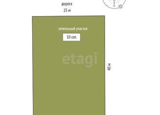 Участок на продажу, 10 сот., село Тюнево