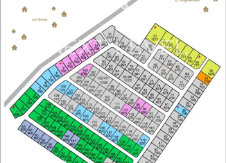 Земельный участок на продажу, 7.77 сот., коттеджный посёлок Истринские Сады