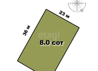 Земельный участок на продажу, 8 сот., садоводческий потребительский кооператив ОК Мартовский