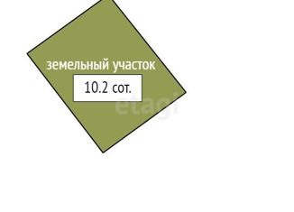 Продается участок, 10.2 сот., садовое некоммерческое товарищество Заречное, садовое некоммерческое товарищество Заречное, 19