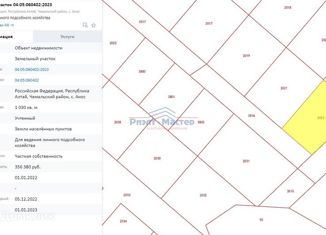 Продается земельный участок, 10.3 сот., село Анос, Центральная улица, 41