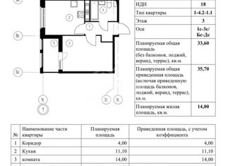 Продается однокомнатная квартира, 33.6 м2, Омск, Волгоградская улица, 58